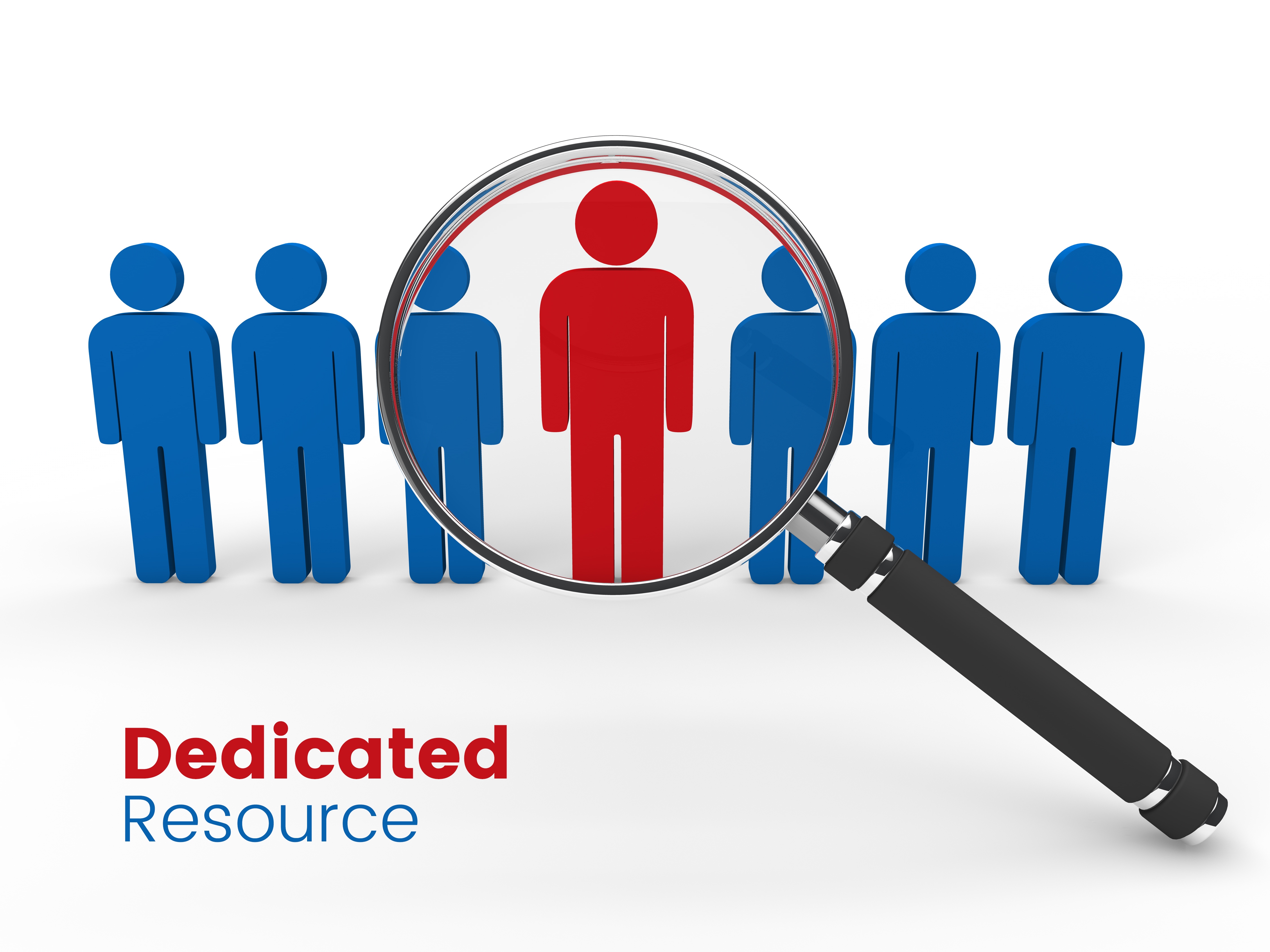 dedicated resource