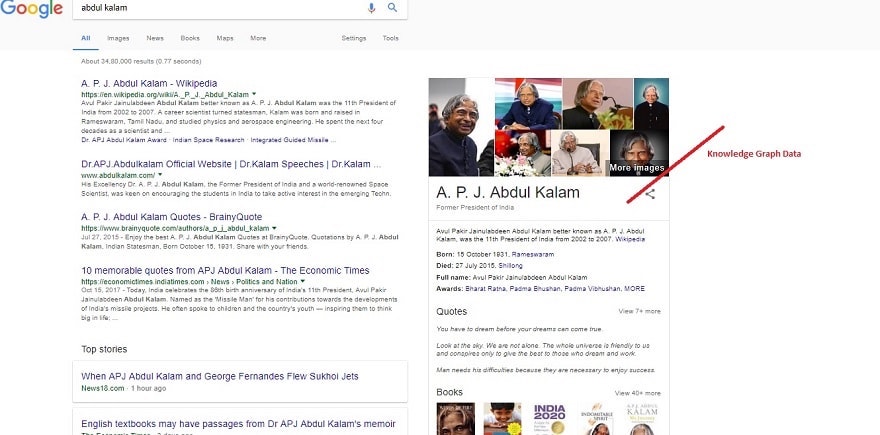 Google SERP page