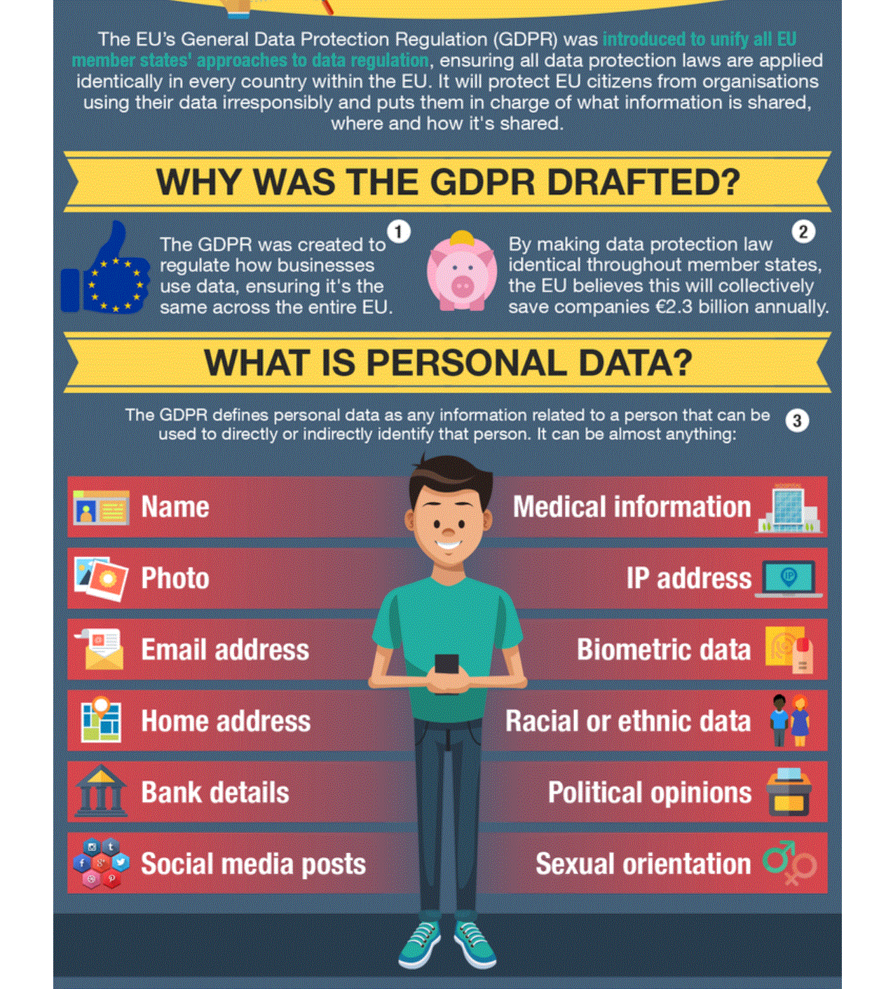 Info-graphic Good Customer Experience