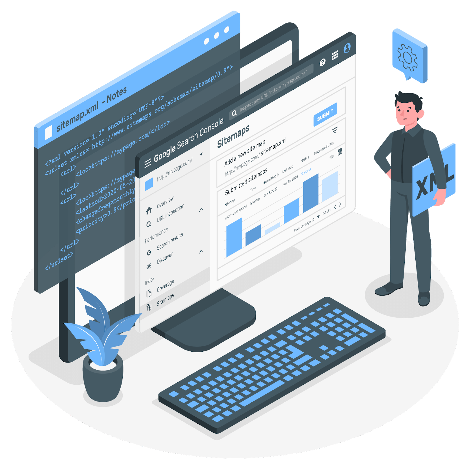Sitemap with Google Search Console 