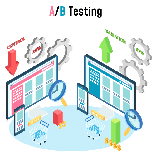 A/B Testing