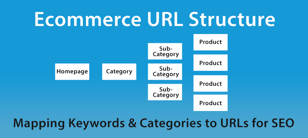Technical SEO Ecommerce URL Structure