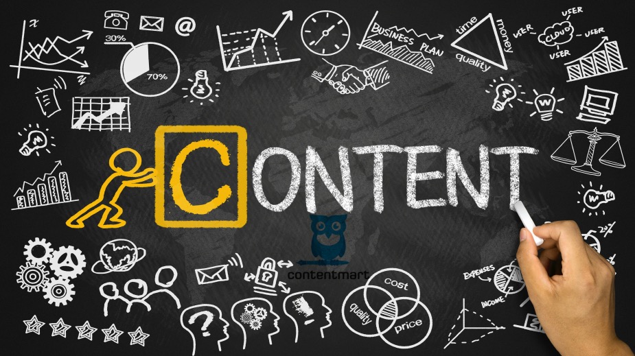 Add Content Add Content