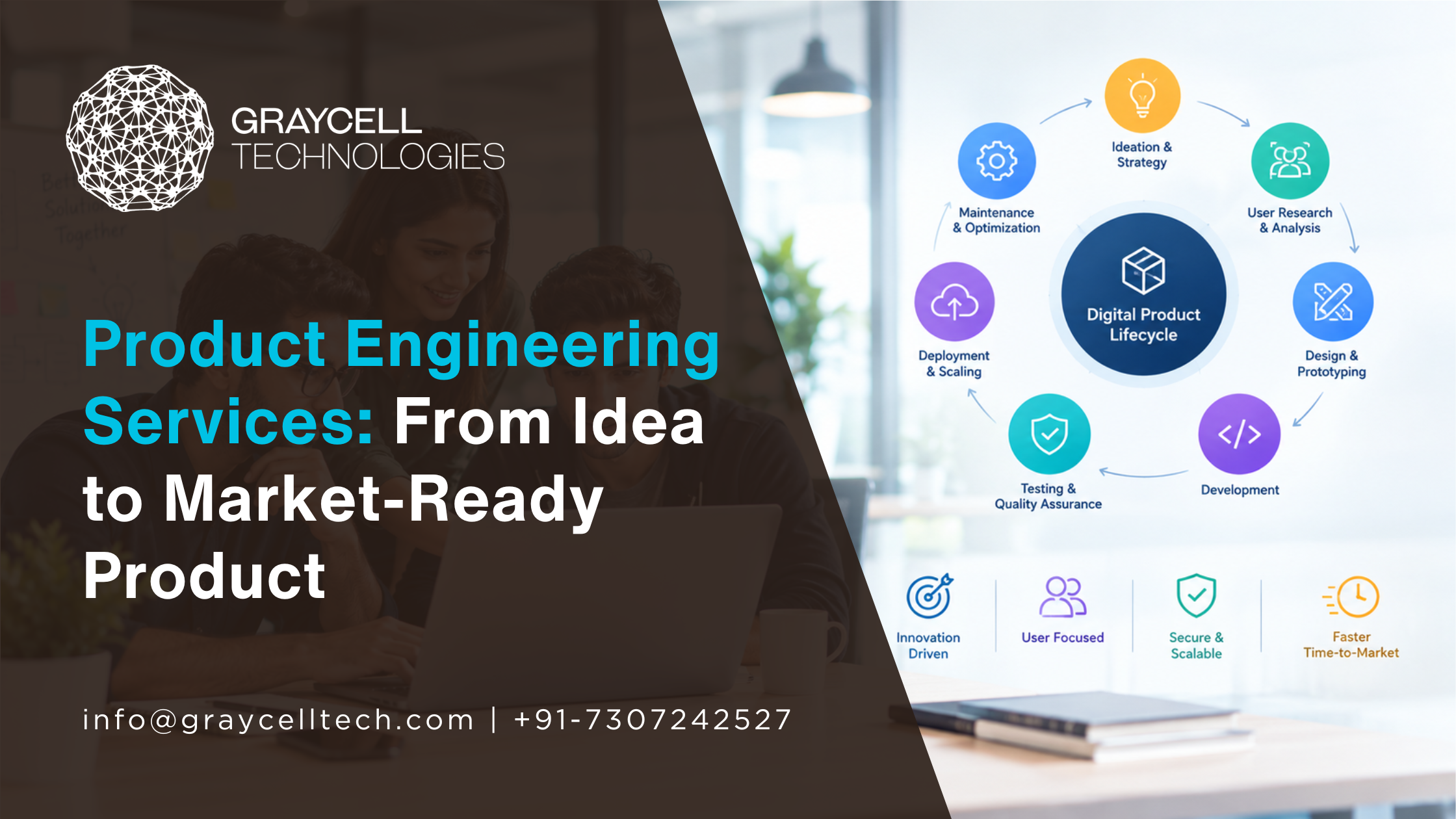 Product Engineering Services: From Idea to Market-Ready Product
